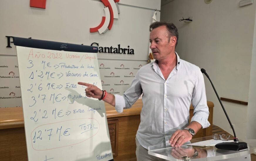 Guillermo Blanco cifra en 12,7 millones las ayudas extraordinarias del PRC a la ganadería en 2022
