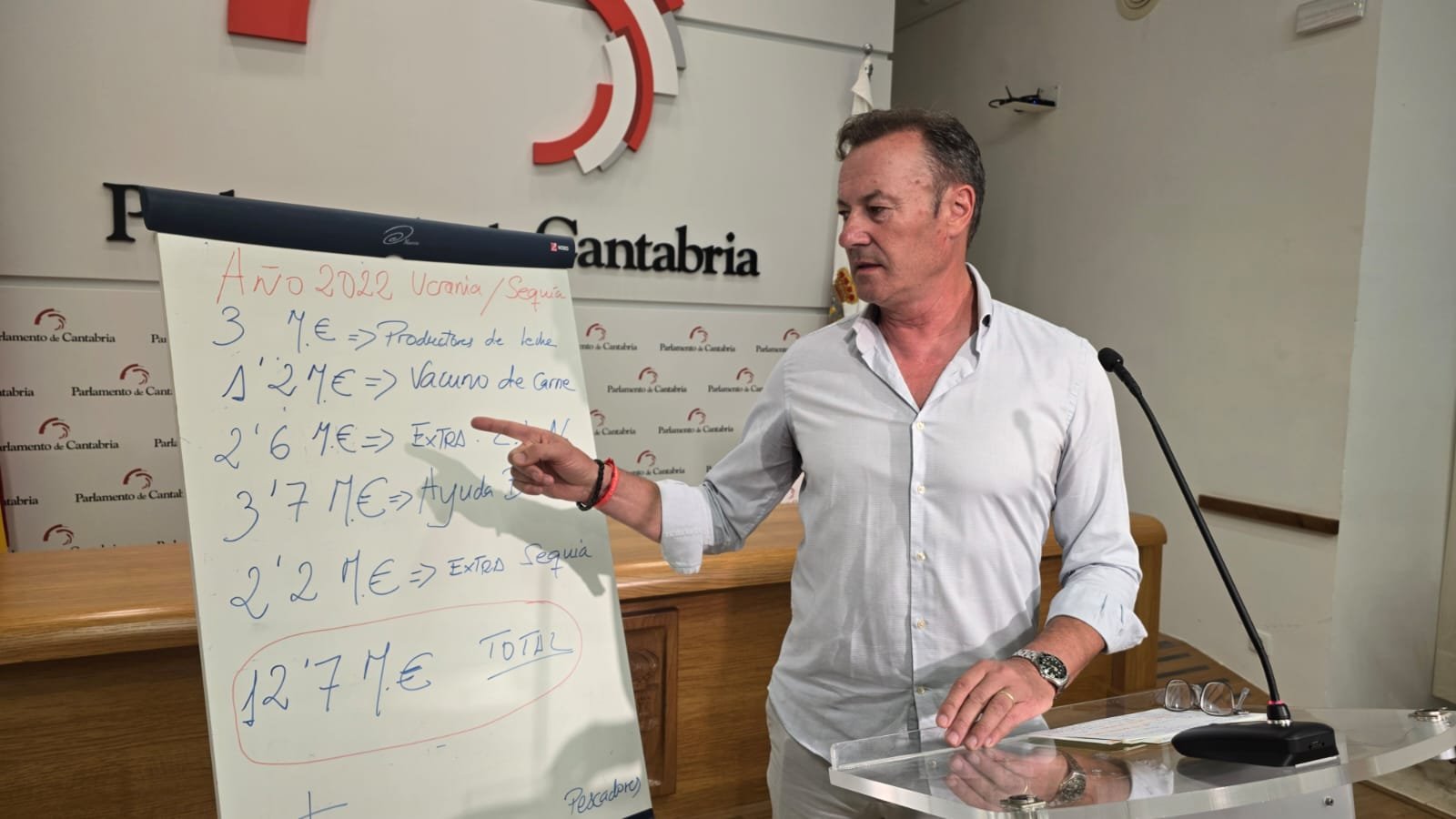 Guillermo Blanco cifra en 12,7 millones las ayudas extraordinarias del PRC a la ganadería en 2022